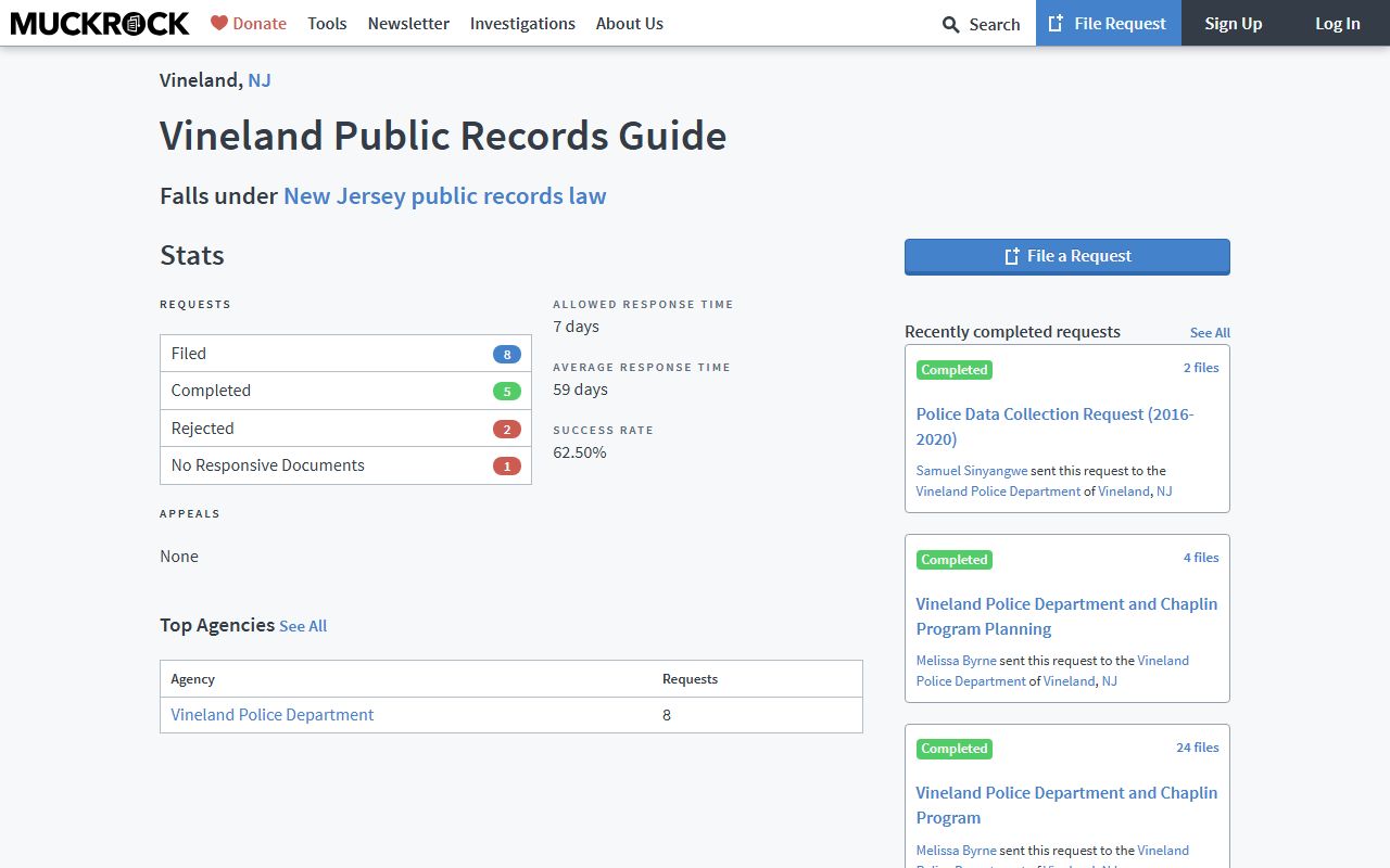 Vineland OPRA portal for phone directory and public records requests